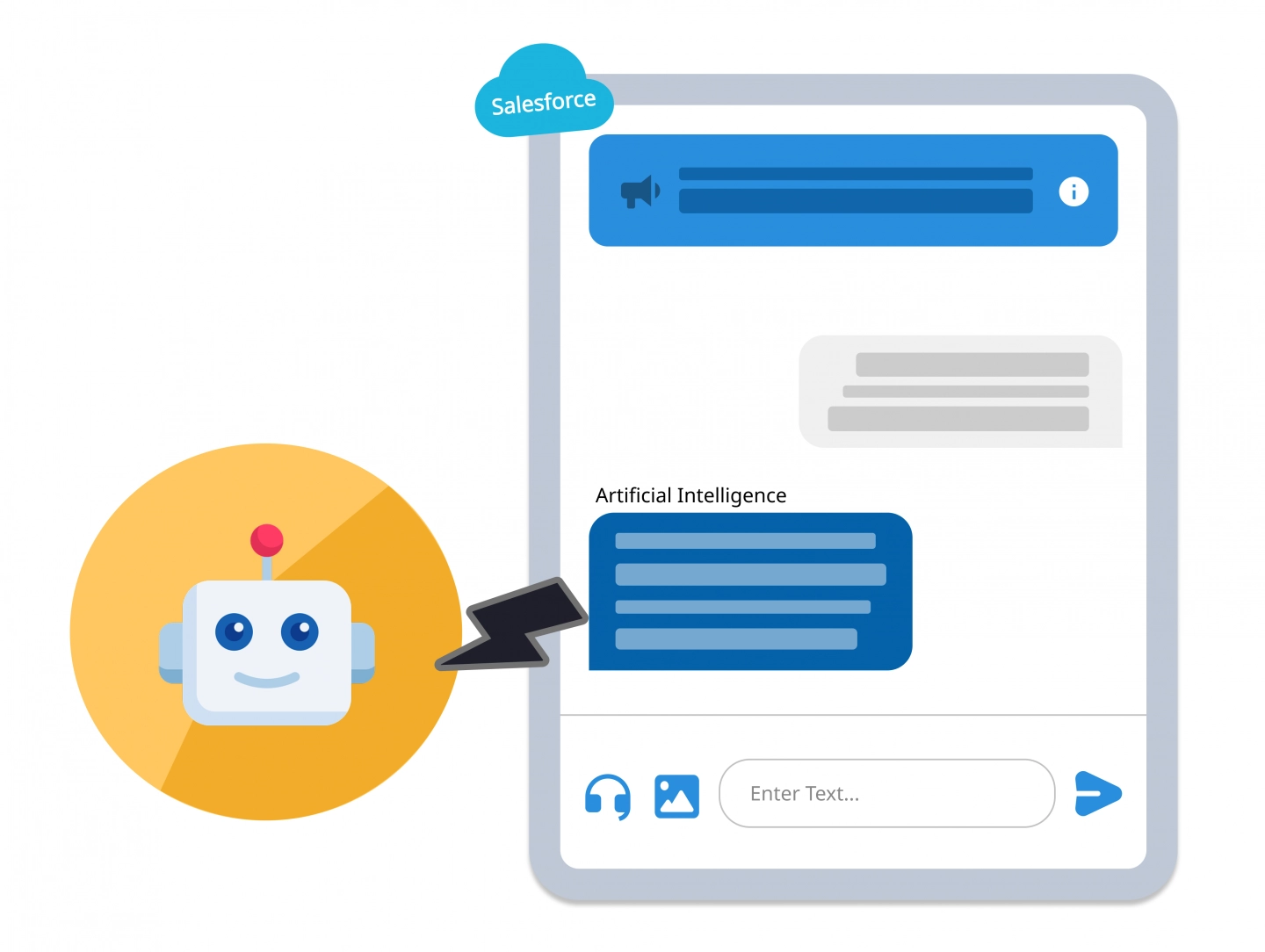AI 語意分析技術的應用，透過自動辨識客戶問題，提高回覆效率及準確度。