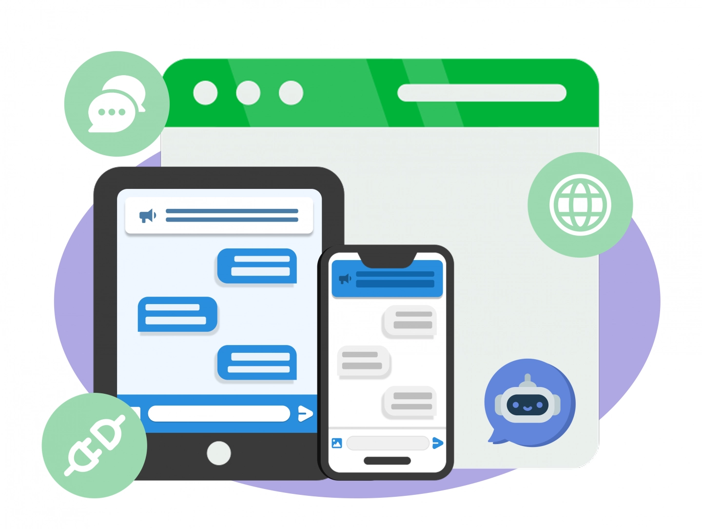 專屬客服視窗，靈活串接多元平台。圖中展示一個綠色標題欄的網頁客服視窗，前景有平板與手機裝置顯示對話框，周圍圍繞聊天、插件、全球網絡與機器人客服圖示，象徵客服系統可嵌入企業網站、行動裝置並串聯多元通訊平台，打造即時無縫的服務體驗。