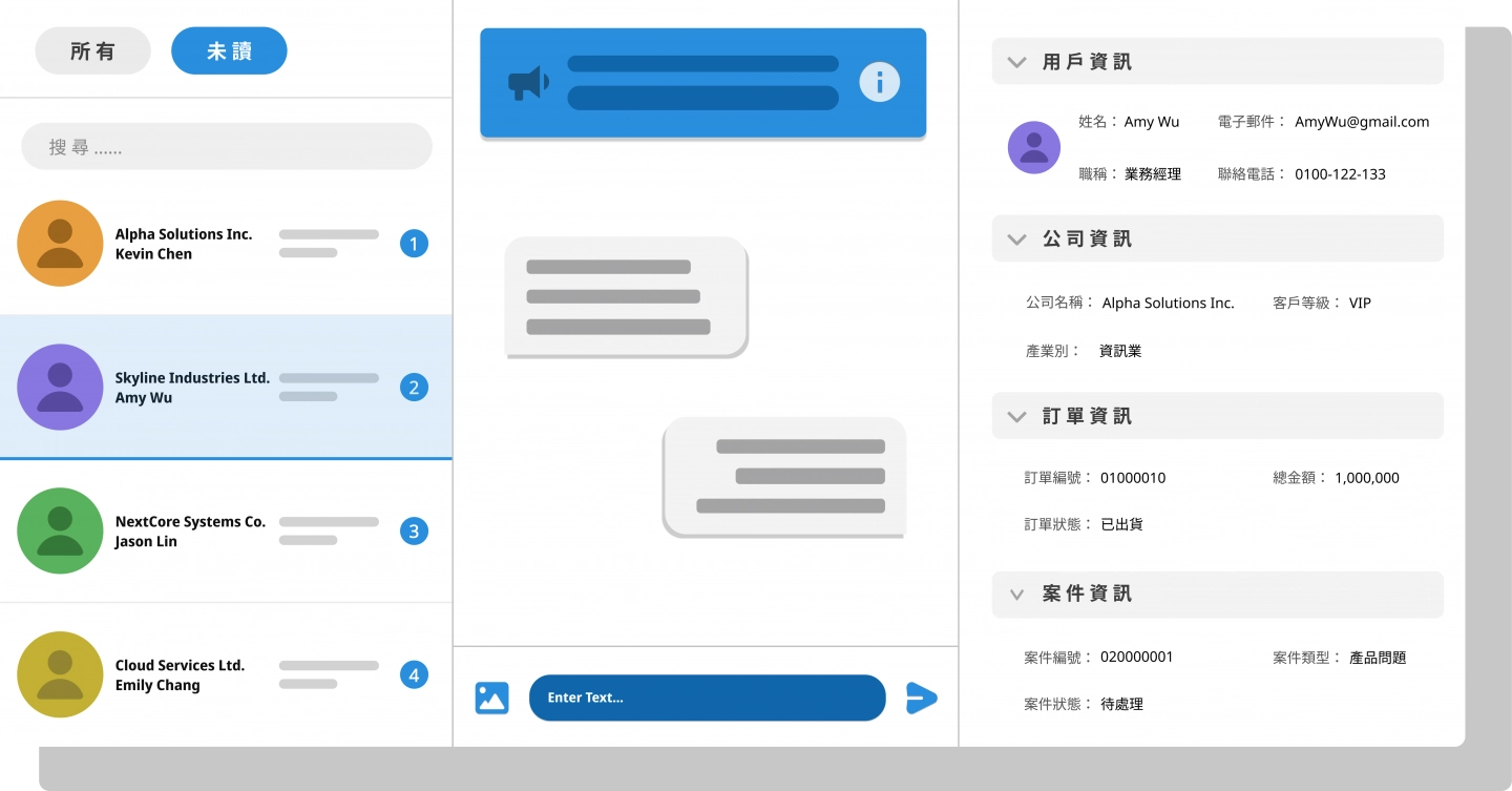 Salesforce 與AI客服視窗整合界面。顯示聊天窗口和客戶管理系統的界面，說明如何將客服系統整合到 Salesforce 平台中，以便更好地管理客戶互動。